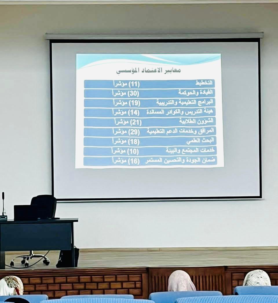 ورش عمل حول (توصيف المقررات الدراسية، توصيف البرامج التعليمية، كيفية اعداد الدراسة الذاتية، الخطة الاستراتيجية)